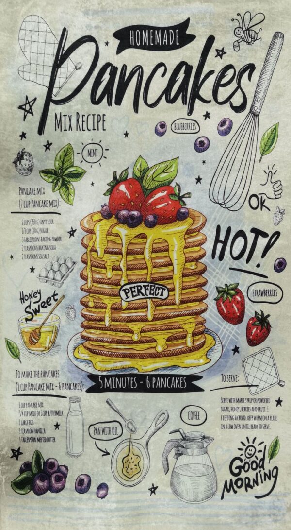Konyhai Szőnyeg Hali pancakes 80x150 cm